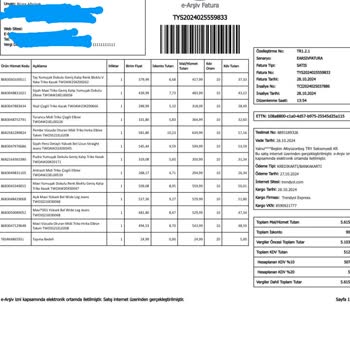 Eksik Teslimat Ve İlgisiz Müşteri Hizmetleri
