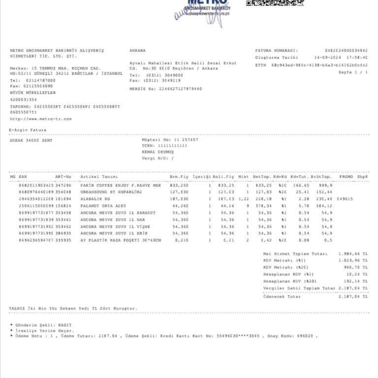 Metro Market'te Balık Alışverişinde Hayal Kırıklığı Ve İlgisizlik