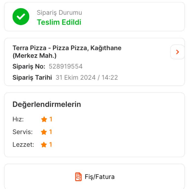 Sipariş Verildi, Ürünler Teslim Edilmedi: Migros Yemek'te Mağduriyet