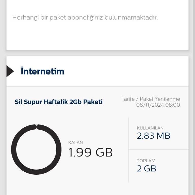 Sil Süpür Kampanyasında Kazanılan İnternet Kullanılamıyor