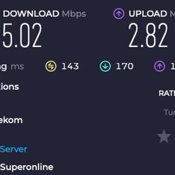 Turkcell Superonline Fiber İnternet Sorunu Ve Çözüm Beklentisi
