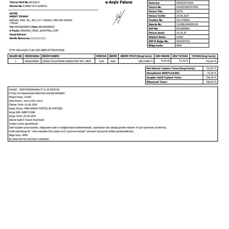A101'den Aldığım Kamp Sandalyeleri Hızla Yırtıldı