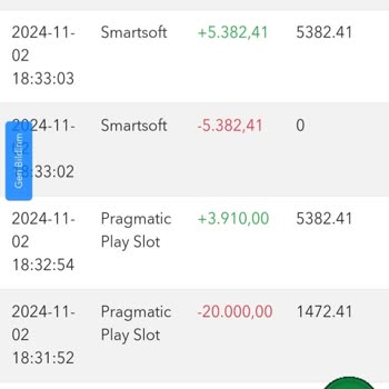 Kazandığım Paranın Gizemli Kaybı
