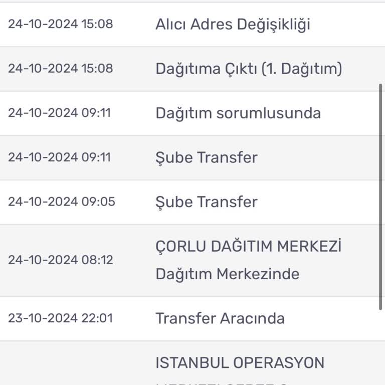 Kargomsende'nin Bilgilendirme Eksikliği Ve Gecikmesi