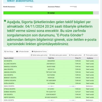 Zorunlu Trafik Sigortası Fiyat Farklılıkları Ve Çözüm Arayışı