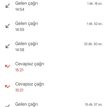 Kredi Başvurusunda Güvenlik Açığı Ve Mağduriyet