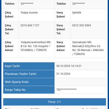 Ücretsiz Kargo Vaadiyle Gizli Ücretlendirme