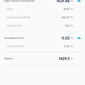Turkcell Superonline'dan Haksız Cihaz Ücreti Şoku