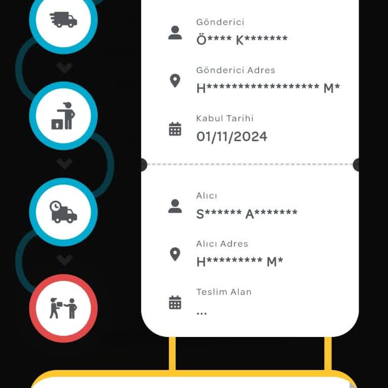PTT Kargo'nun Yanıltıcı Teslimat Deneyimi