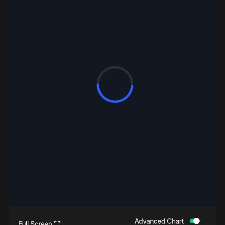 Uygulamada Grafik Ve Banka Görüntüleme Sorunları