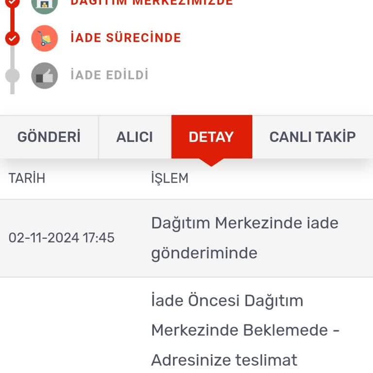 Kargomsende'nin Teslimat Sorunu: Evdeyim Ama Paket Yok!