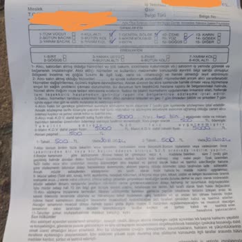 Sözleşme Sonrası Beklenmedik Sorunlar