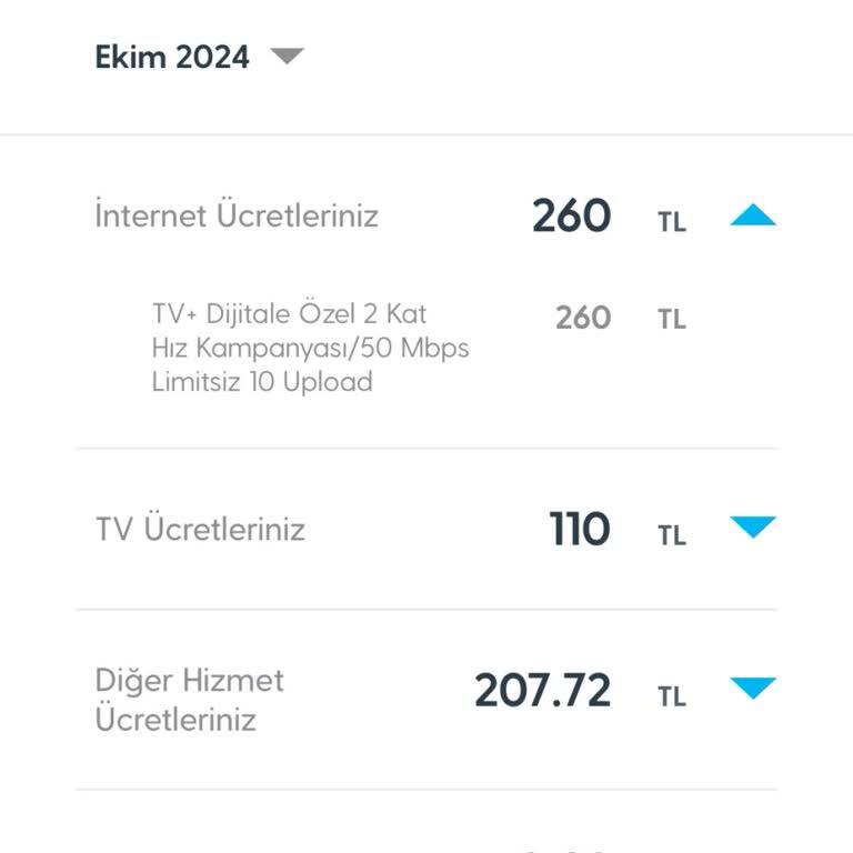 Haksız Açma Kapama Ücreti Ve İade Talebi