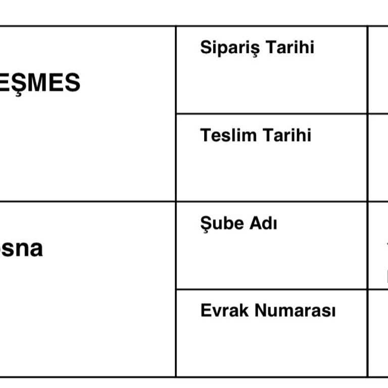 Teslimat Gecikmesi Ve Yetersiz İletişim Sorunu