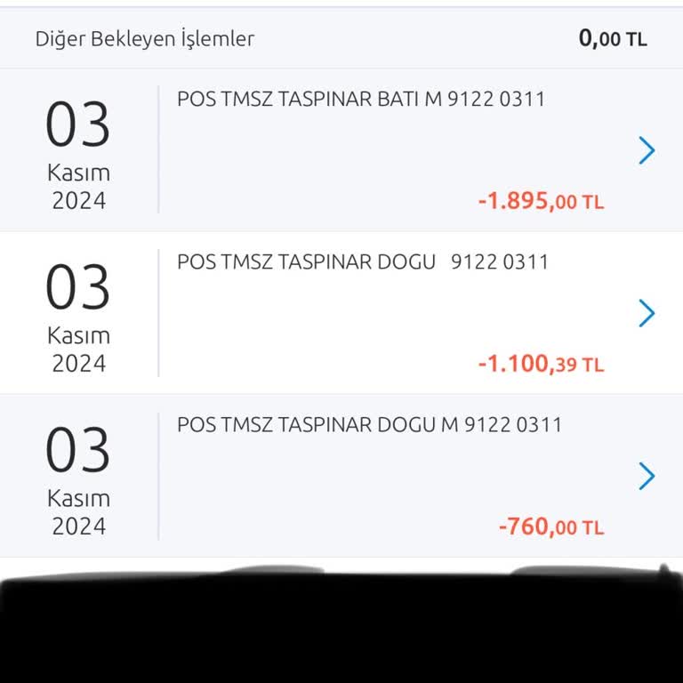 Shell Marketinde Beklenmedik Davranış
