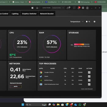 HP Victus Laptopta Performans Sorunu