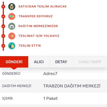 Teslim Edilmeyen Sipariş Ve Yanıltıcı Mesajlar