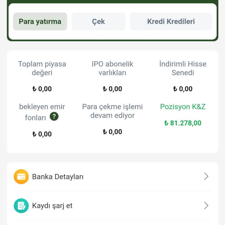 BBVA Hisse Alım Satım Yarışmasında Yaşanan Sorun