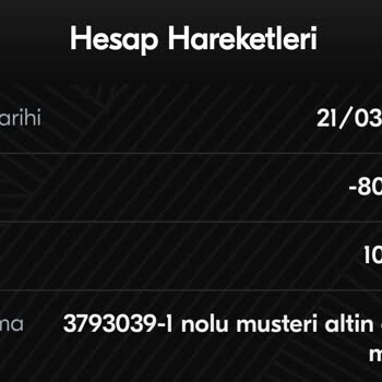 Altın Teslimatındaki Gecikme Ve Yüksek Masraflar