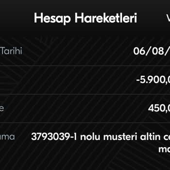 Altın Teslimatındaki Gecikme Ve Yüksek Masraflar