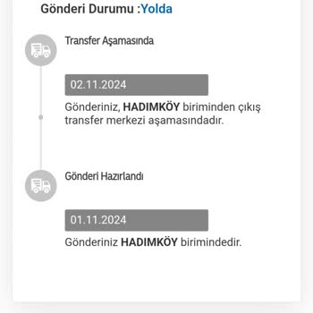 Kargo Takip Sorunu Ve Teslimat Endişesi