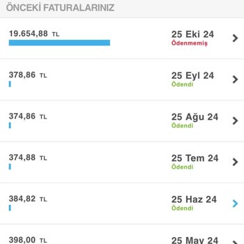 Fahiş Fatura Şoku: 86 Kat Artış!