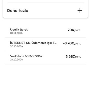 Haksız Kart Aidatı Ücretinin İadesi Talebi