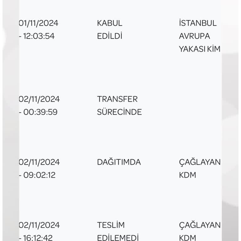 Yanlış Teslimat Adresi Mağduriyeti