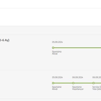 Beko'dan Alınan Ek Garanti Sorunu Ve Ürün Değişim Süreci