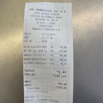 Şok Market'te Fiyat Uyumsuzluğu Ve Fiş Sorunu