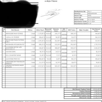 Yanlış Yağ Kullanımı Ve Özensiz Servis Hizmeti