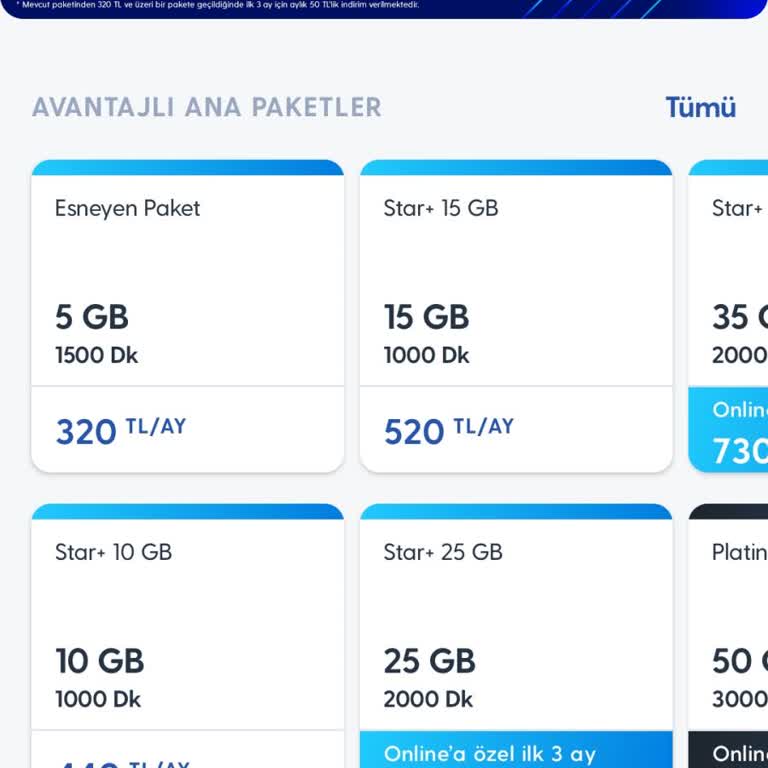 Taahhüt Sonrası Yüksek Fiyatlar Ve İlgisiz Müşteri Hizmetleri
