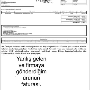 Yanlış Ürün Ve İade Sorunu: Müşteri Mağduriyeti