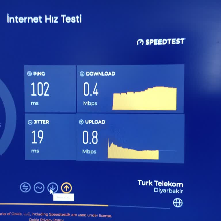 İnternet Hızı Ve Hizmet Sorunları
