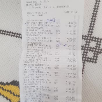 Ürün Değişiminde Yaşanan Sorun Ve Güvensizlik