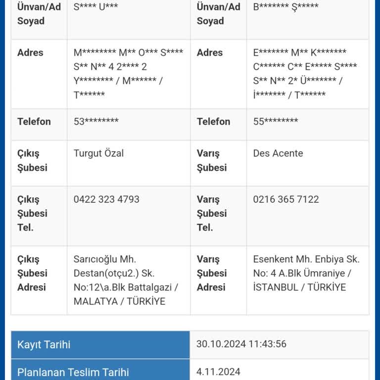 Kargom Nerede? Beklemekten Yoruldum!