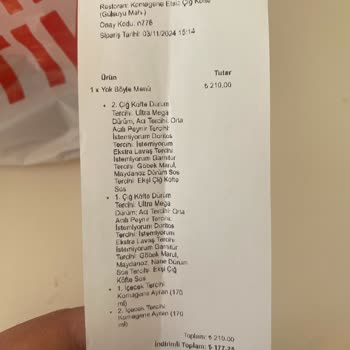 Yanlış Fiyatlandırma Ve İade Sorunu