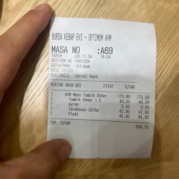 Bursa Kebap Evi'nde Porsiyon Sorunu Ve Yavaş Servis Deneyimi