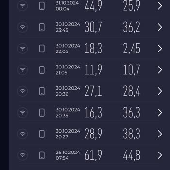 İnternet Hız Sorunu Ve Eksik Hizmet