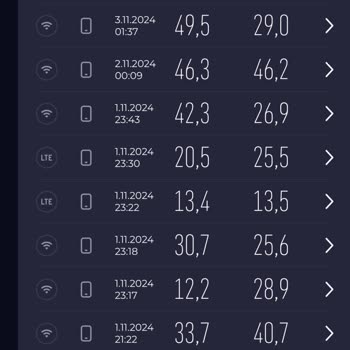 İnternet Hız Sorunu Ve Eksik Hizmet