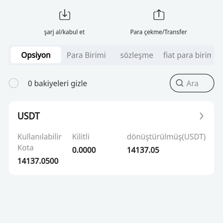 Btrader Şüpheli Telegram Mesajları Ve Yanıltıcılık!