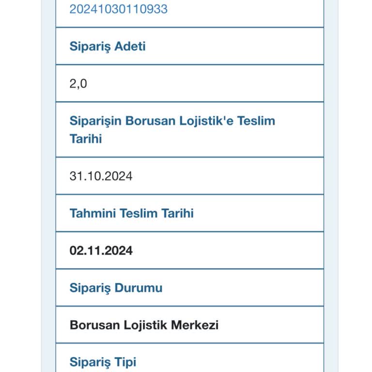 Mobilya Teslimatında Borusan Lojistik Gecikmesi
