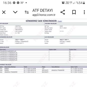 Teslimat Ve İletişim Fiyaskosu: Dolabım Neden İade Edildi?