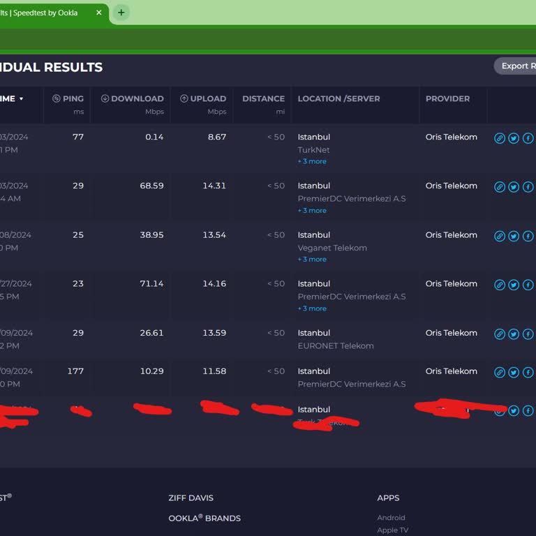 Şok Net İle Sürekli Artan Faturalar Ve Düşük İnternet Hızı
