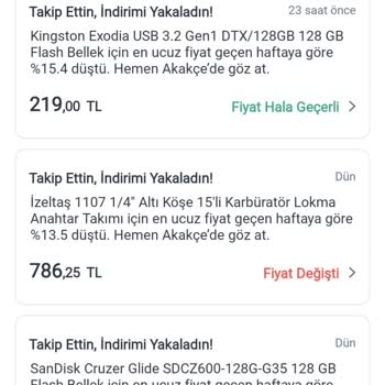 İndirim Kuponu İle Aldığım Ürünler İptal Edildi
