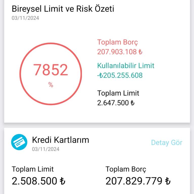 Findeks Hatalı Kredi Kartı Limiti Ve Düşen Kredi Notu