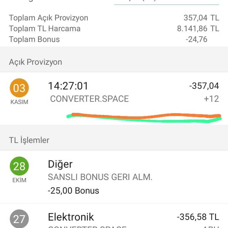 Kredi Kartımdan Habersiz Çekim Yapıldı