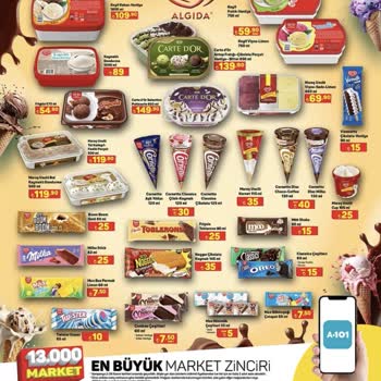 A101 Kampanya Yanıltmacası: Fazla Ödeme