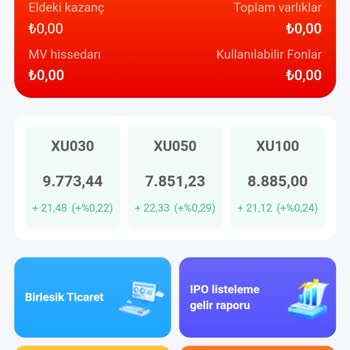 AK-INT Üzerinden Kimlik Bilgilerimin İzinsiz Kullanımı
