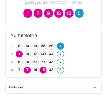 Yen'i Üye Olduğum İçin Haksızlık Yapıldı